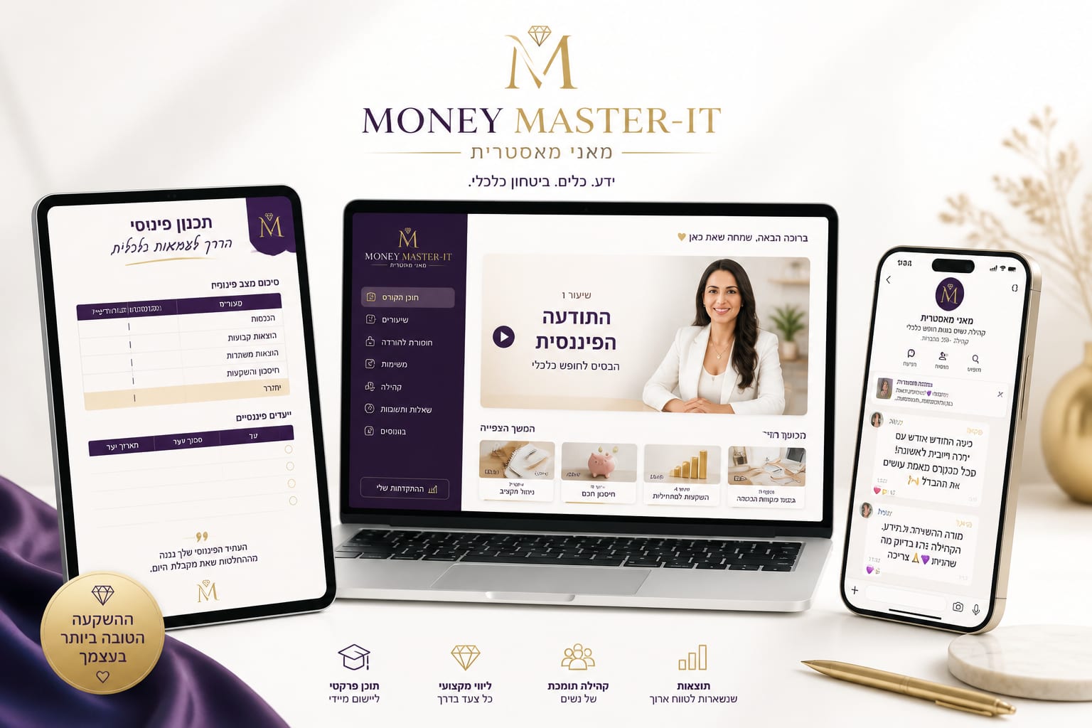 מוקאפ הקורס Money Master-it